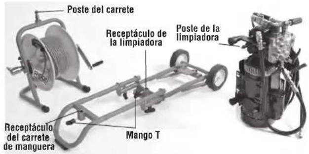 RIDGID KJ1750 - Carrito H-30 y carrete de manguera - 1