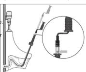 RIDGID K1 - Préparation et utilisation de l'appareil - 7