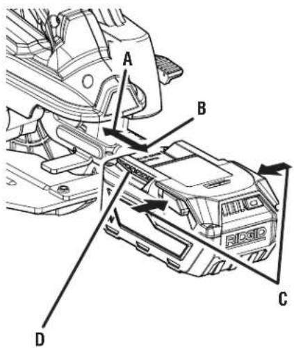 RIDGID R8652 - DESEMPAQUETADO - 4