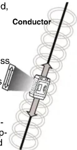RIDGID AFrame - Broadcast Inductive Path Locating - 1