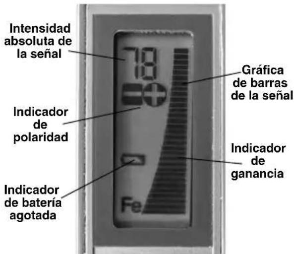 RIDGID MR10 - Íconos - 1