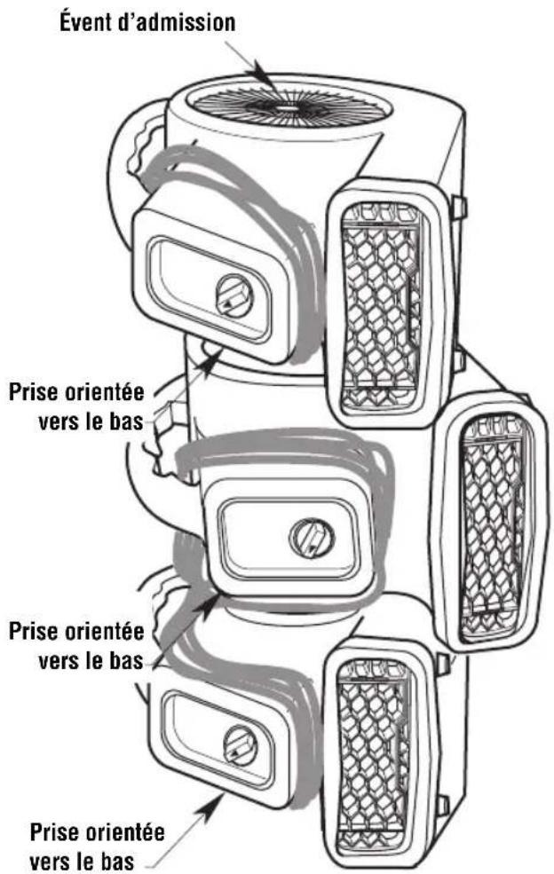 RIDGID AM22650 - Rangement - 2