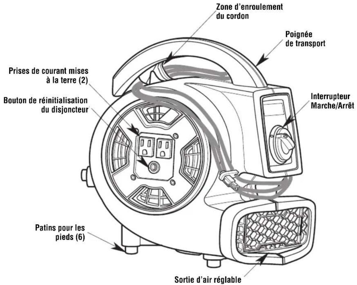 RIDGID AM22650 - Déballage et vérification du contenu de la boîte en carton - 1