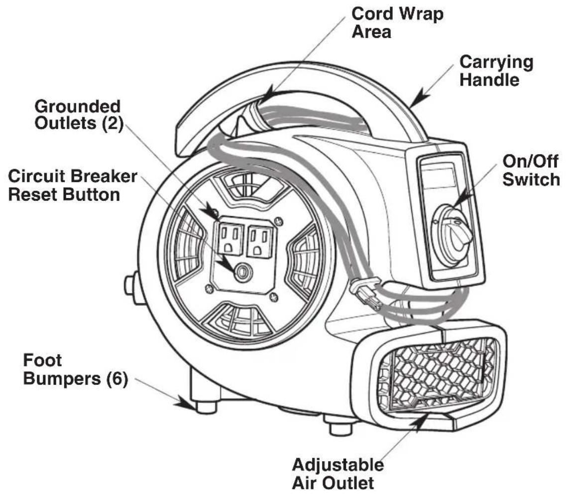 RIDGID AM22650 - Unpacking and Checking Carton Contents— - 1