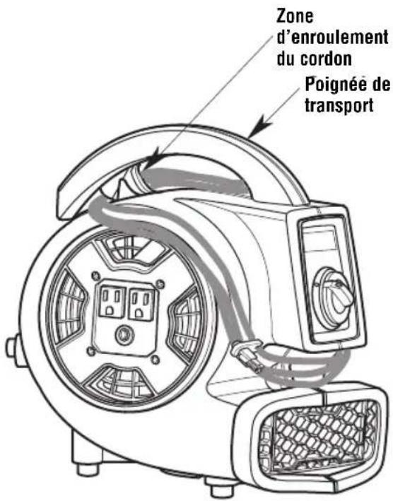 RIDGID AM22650 - Nettoyage de votre appareil de ventilation - 1