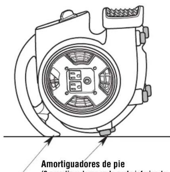 RIDGID AM22650 - Utilización - 2
