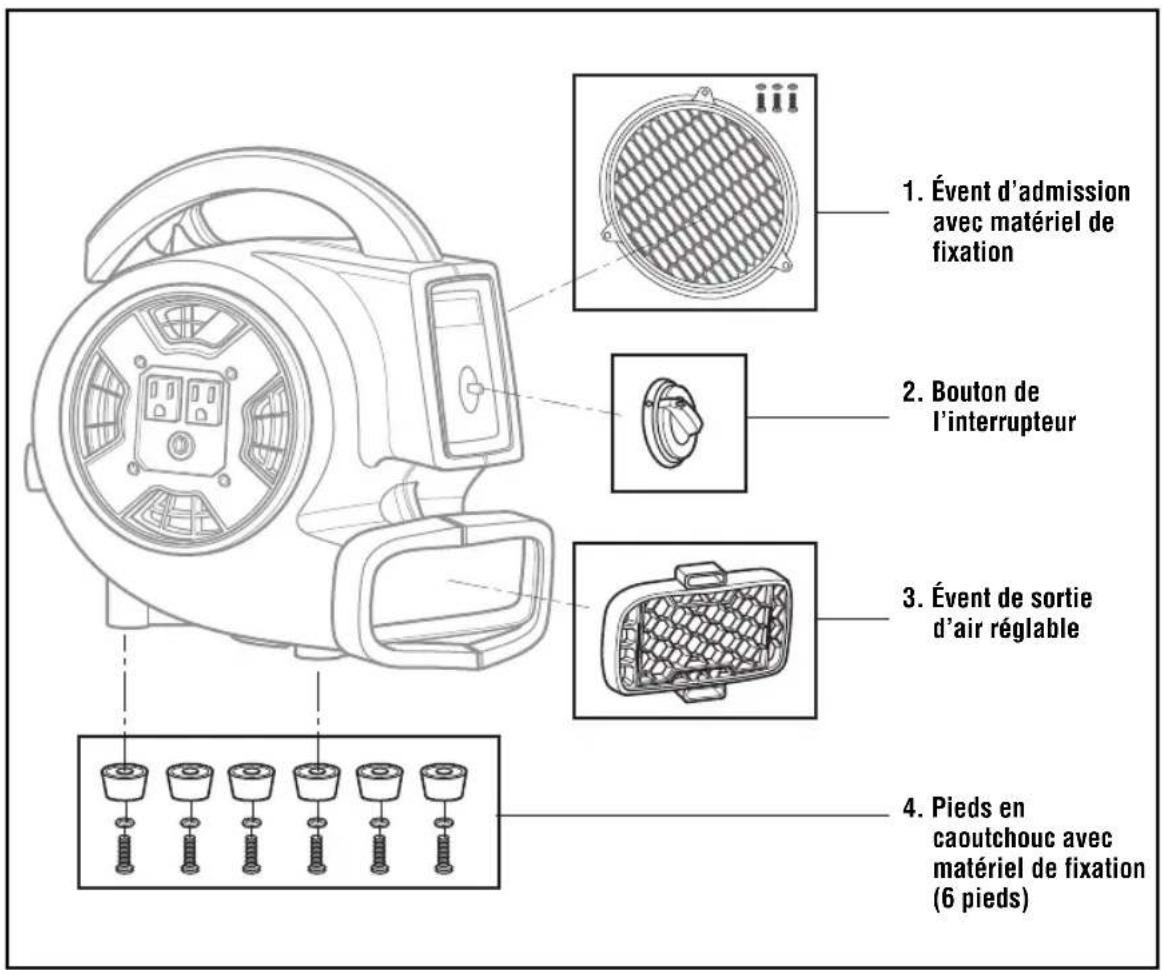 RIDGID AM22650 - Modèle n° AM22650 - 1