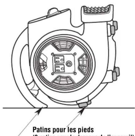 RIDGID AM22650 - Fonctionnement - 2