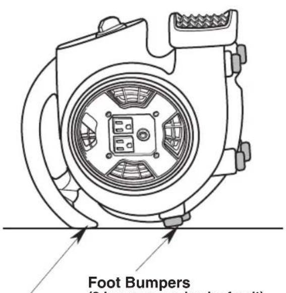 RIDGID AM22650 - Operation - 2