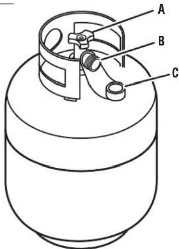 RIDGID R860424 - Fig.1 - 3