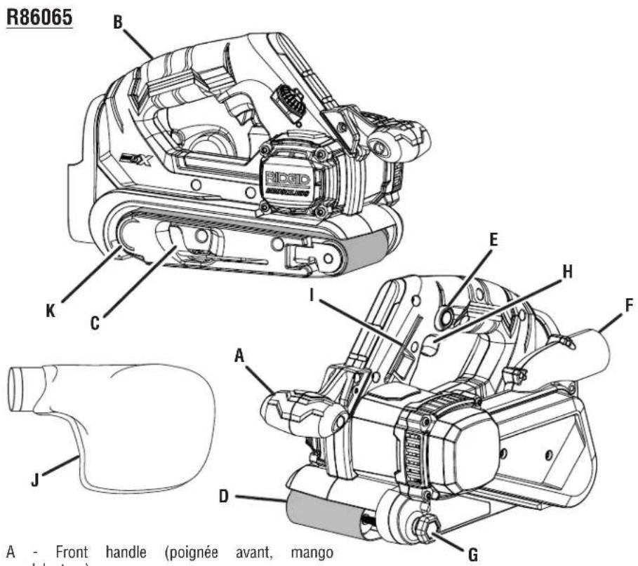 RIDGID R86065 - ADVERTENCIA: - 1