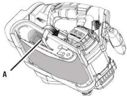 RIDGID R86065 - ADVERTENCIA: - 4