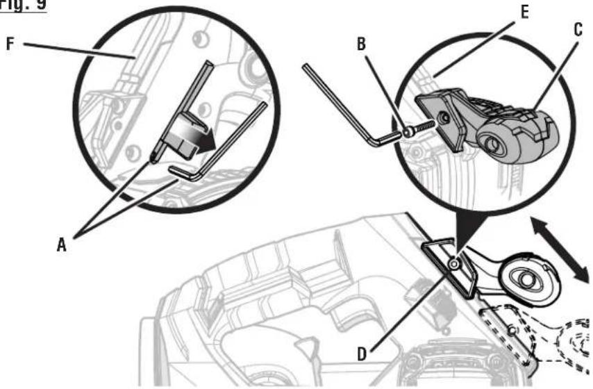 RIDGID R86065 - AVERTISSEMENT - 3
