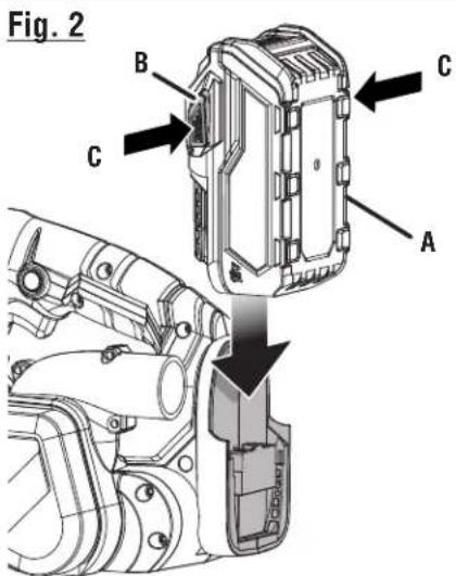 RIDGID R86065 - ADVERTENCIA: - 3