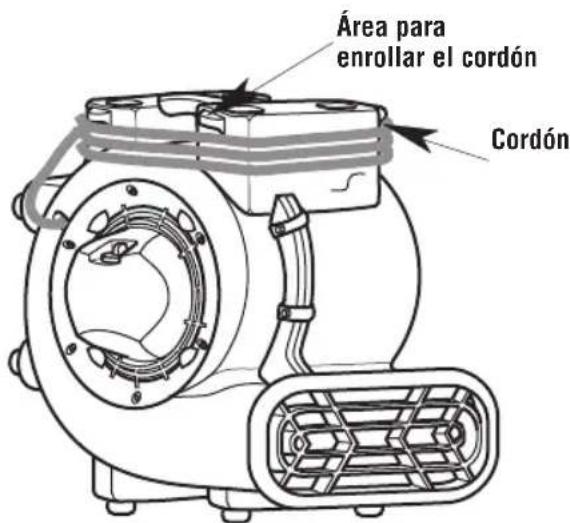 RIDGID AM2288RT - Ruedas (AM25600 y AM22880) - 1