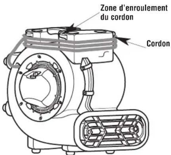 RIDGID AM2288RT - Roues (AM25600 et AM22880) - 1