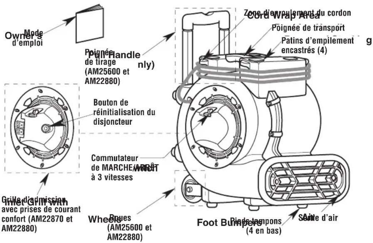 RIDGID AM2288RT - Déballage et vérification du contenu de la boîte en carton - 1