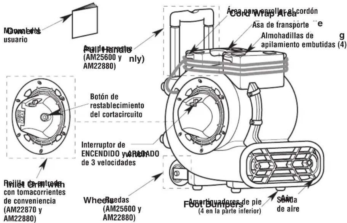 RIDGID AM2288RT - Desempaquetado y comprobación del contenido de la caja de cartón \_\_\_\_ - 1