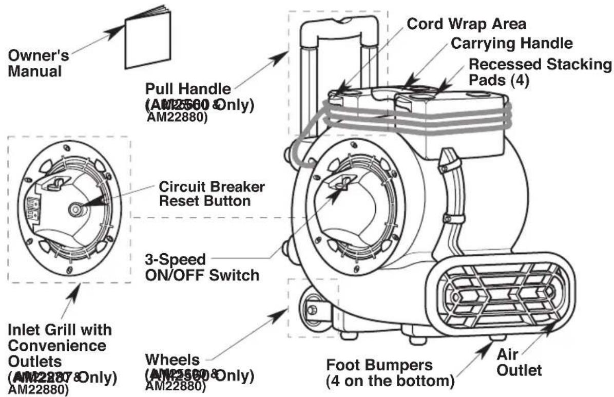 RIDGID AM2288RT - Unpacking and Checking Carton Contents - 1