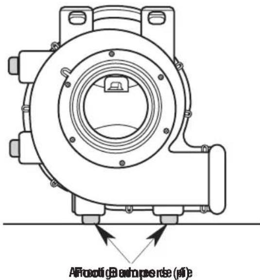 RIDGID AM2288RT - Utilización - 1
