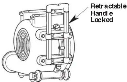 RIDGID AM2287 - Unpacking and Checking Carton Contents - 1