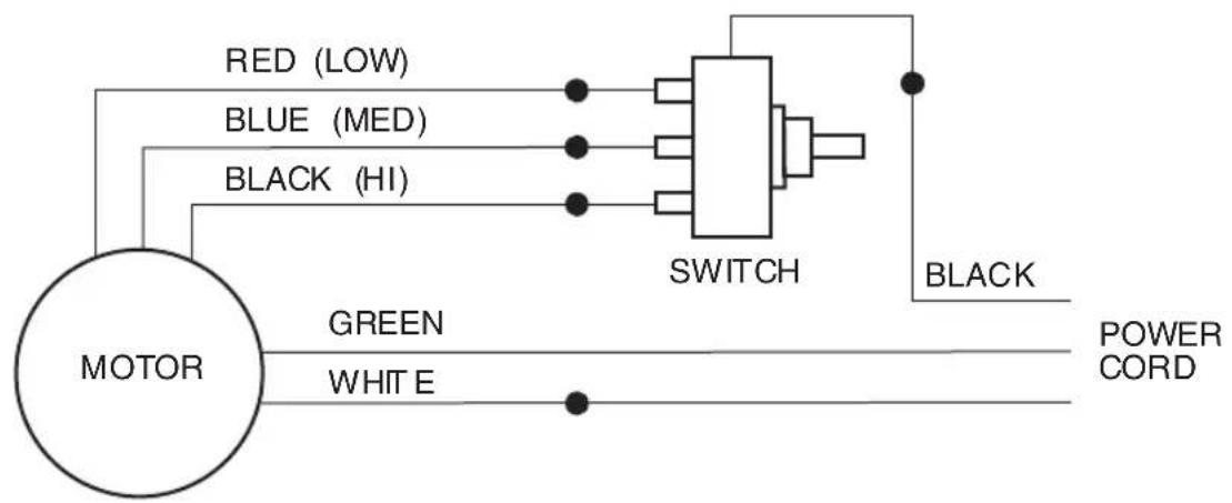 RIDGID AM2287 - Wiring Diagrams - 1