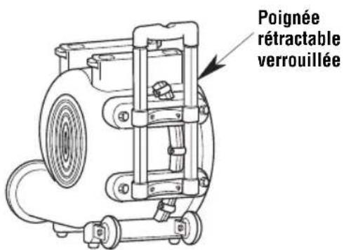 RIDGID AM2287 - Déballage et vérification du contenu de la boîte en carton - 1