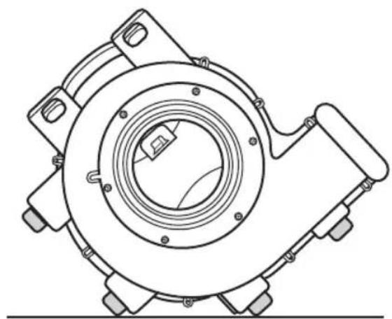 RIDGID AM2287 - Utilización - 3
