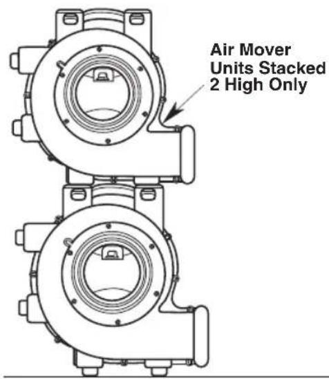 RIDGID AM2287 - Storage - 3
