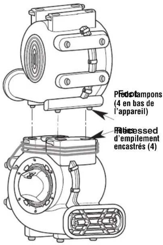 RIDGID AM2287 - Rangement - 1