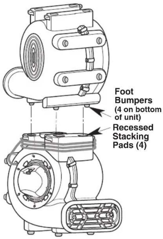 RIDGID AM2287 - Storage - 1