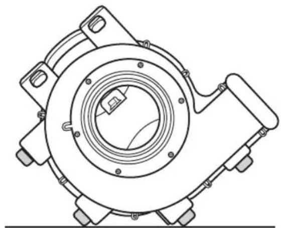 RIDGID AM2287 - Operation - 3
