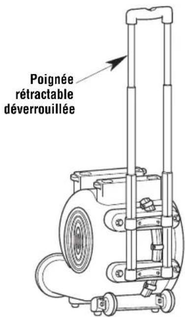 RIDGID AM2287 - Déballage et vérification du contenu de la boîte en carton - 2
