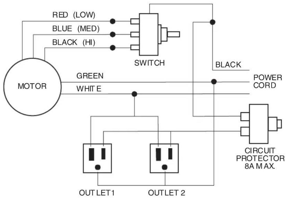 RIDGID AM2287 - Wiring Diagrams - 2