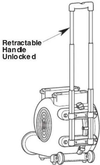 RIDGID AM2287 - Unpacking and Checking Carton Contents - 2