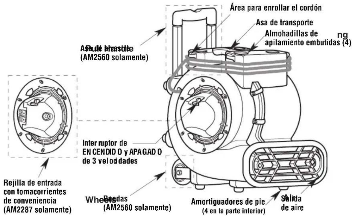 RIDGID AM2287 - Desempaquetado y comprobación del contenido de la caja de cartón - 3