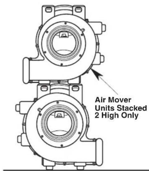 RIDGID AM2287 - Storage - 2