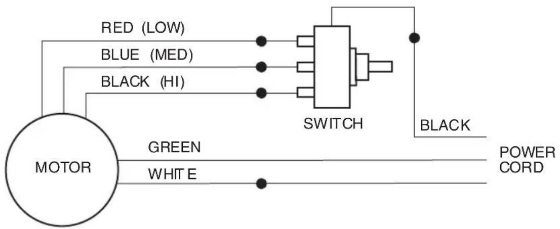 RIDGID AM22860 - Wiring Diagrams - 1