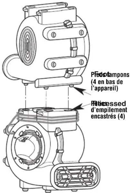 RIDGID AM22860 - Rangement - 1