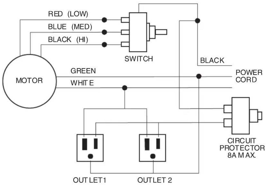 RIDGID AM22860 - Wiring Diagrams - 2