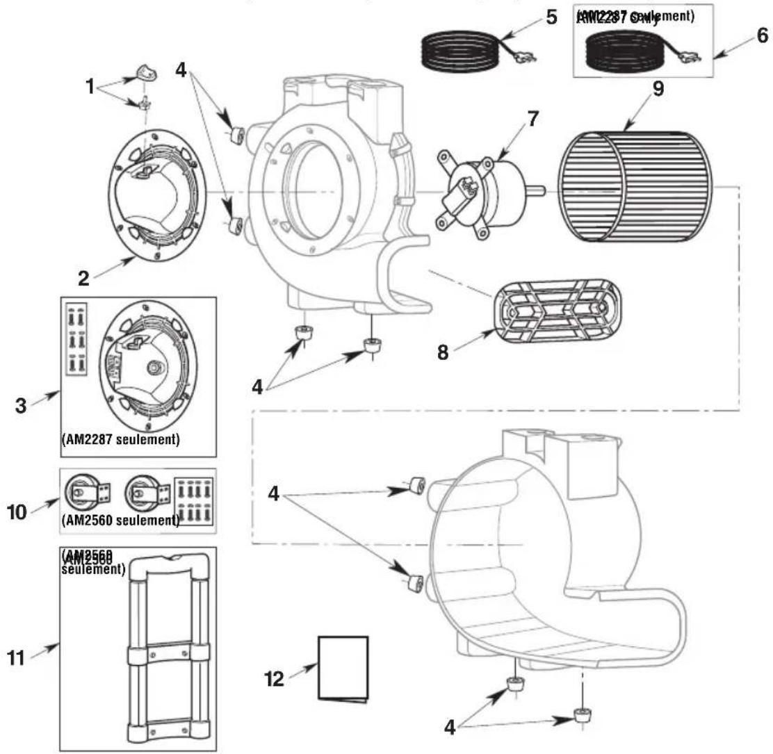 RIDGID AM22860 - Appareil de ventilation à trois vitesses - modèles n° AM22860, AM22870 ou AM25600 - 1