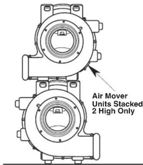 RIDGID AM22860 - Storage - 2