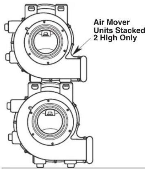 RIDGID AM22860 - Storage - 3