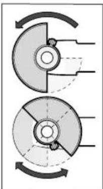 BOSCH GWS 7100 E Professional - Cubierta protectora para amolar - 1
