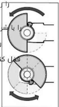 BOSCH GWS 7100 E Professional - jai jgiu - 1