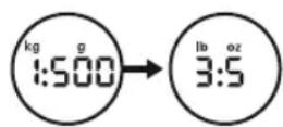 KENWOOD MultiPro Classic FDM791BA - punnitustarjotin - 3