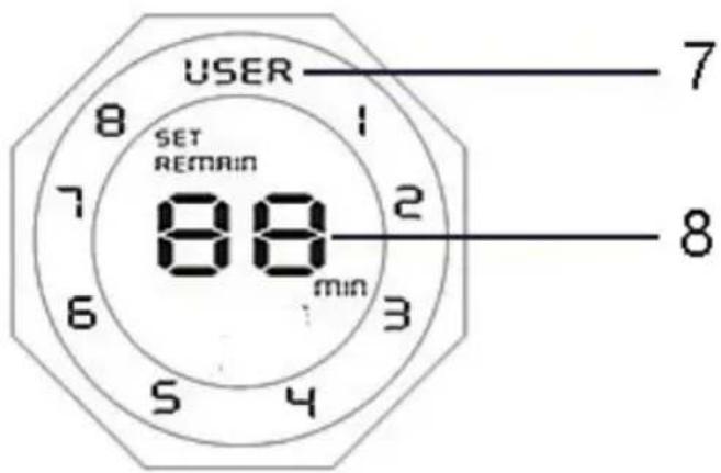 Efbe-Schott SC OKB 912 D - Bauteile und Bedienelemente - 2
