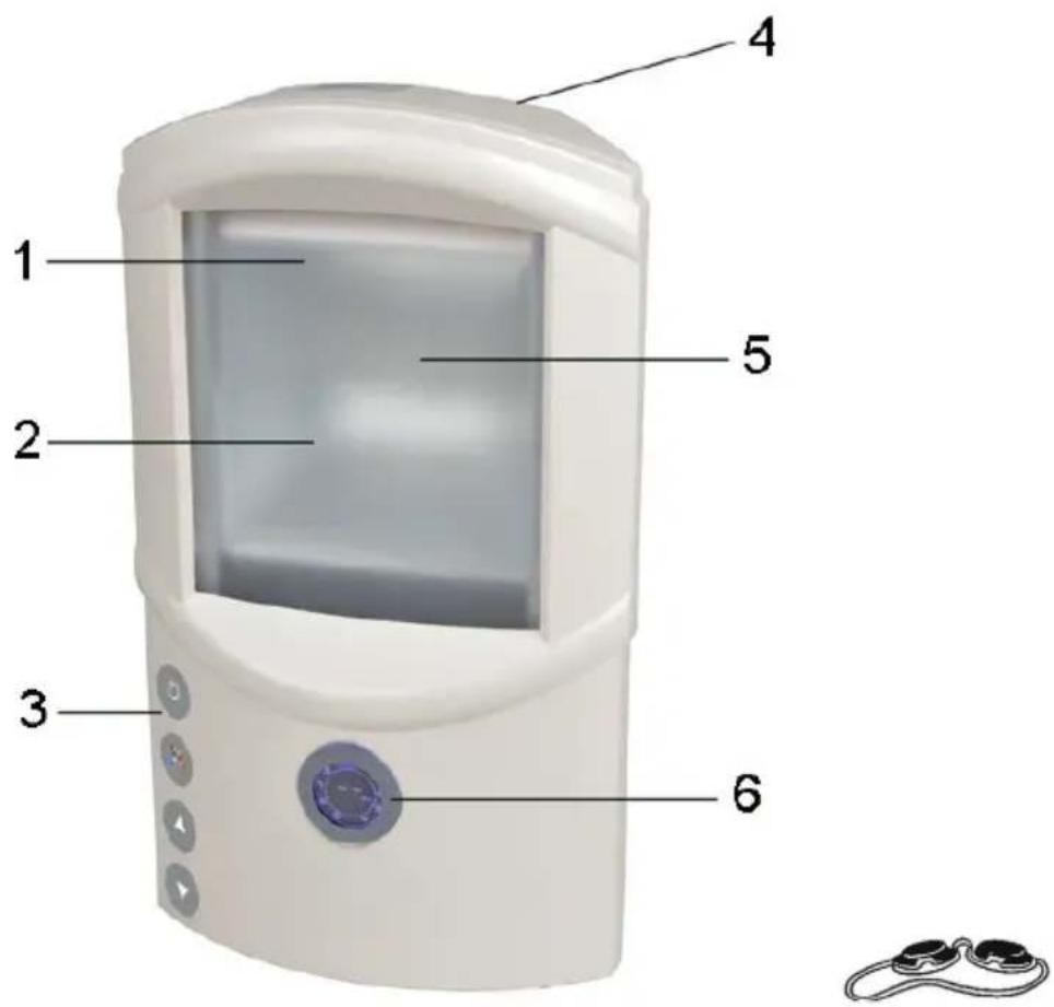 Efbe-Schott SC OKB 912 D - Onderdelen en functies - 1