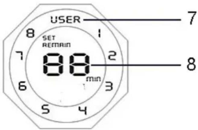 Efbe-Schott SC OKB 912 D - Composants et Manuel d'utilisation - 1