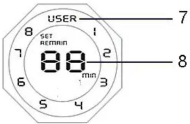 Efbe-Schott SC OKB 912 D - BUDOWA I STEROWANIE URZĄDZENIEM - 3